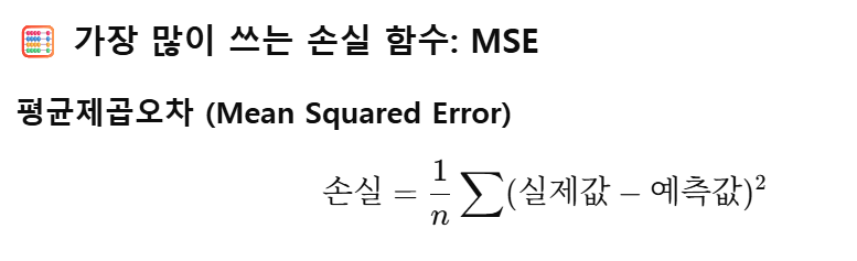 MSE
