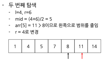 [Algorithm] day6. Binary Search, Divide and Conquer
