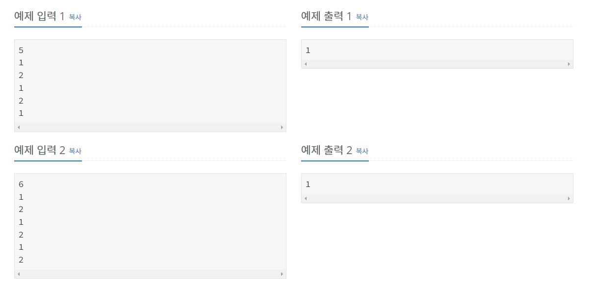 [백준/Java] 11652 카드