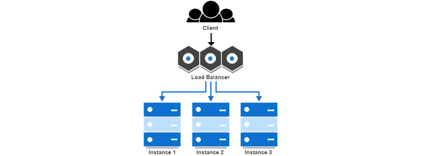 https://www.samsungsds.com/kr/insights/1256264_4627.html 삼성 sds 인사이트 리포트