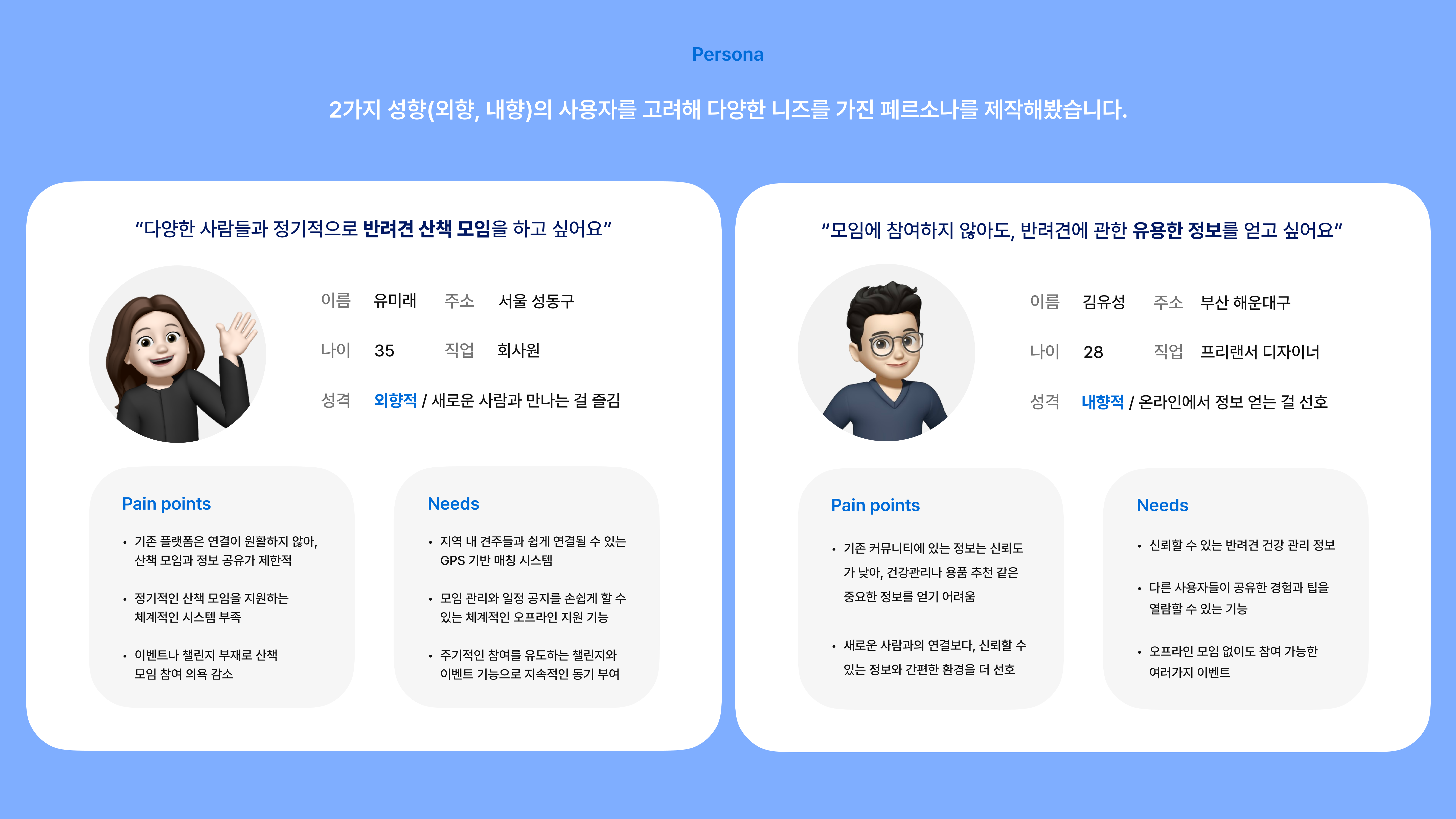 디자인 프로젝트 수정 - Persona