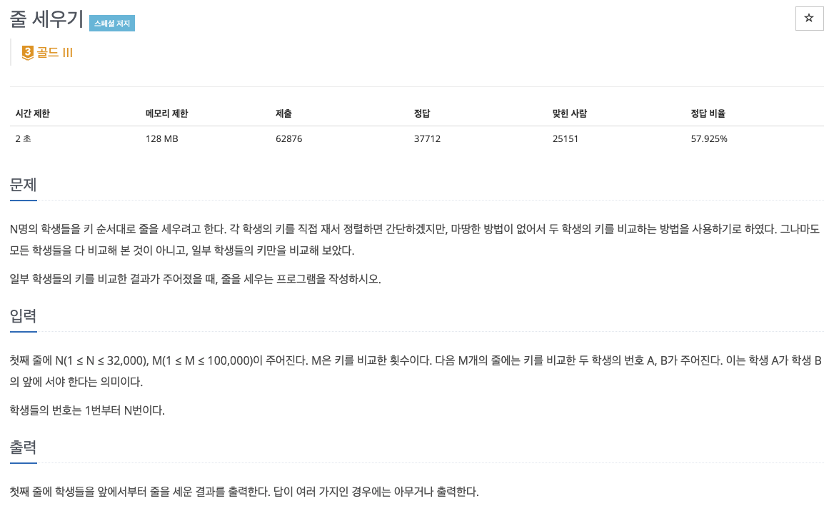 백준 2252 문제