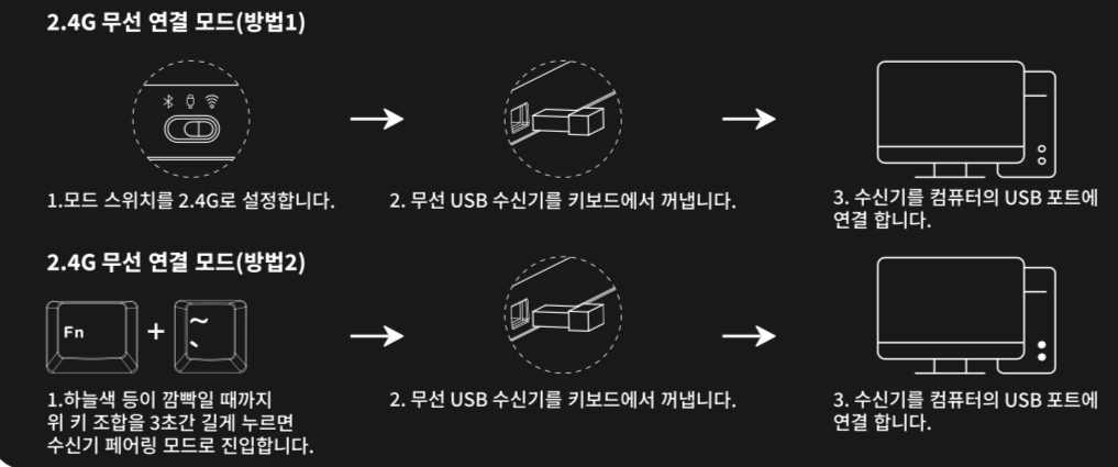 2.4G 무선