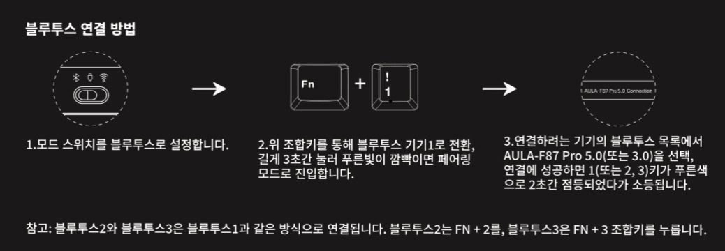 블루투스