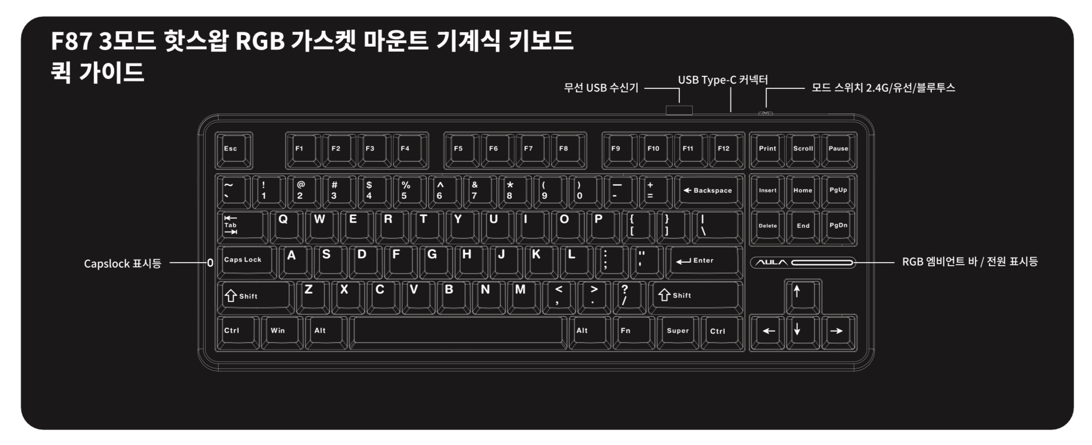 퀵가이드