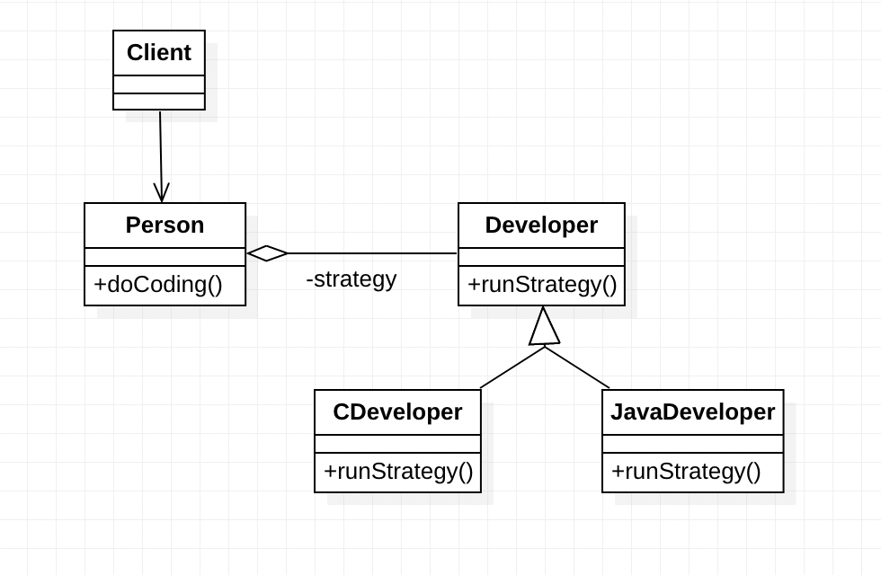 Strategy Pattern (전략 패턴)