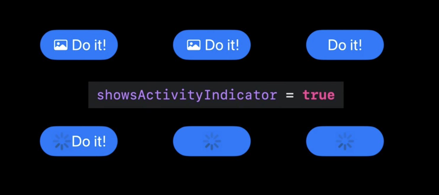 iOS 15.0 UIButton