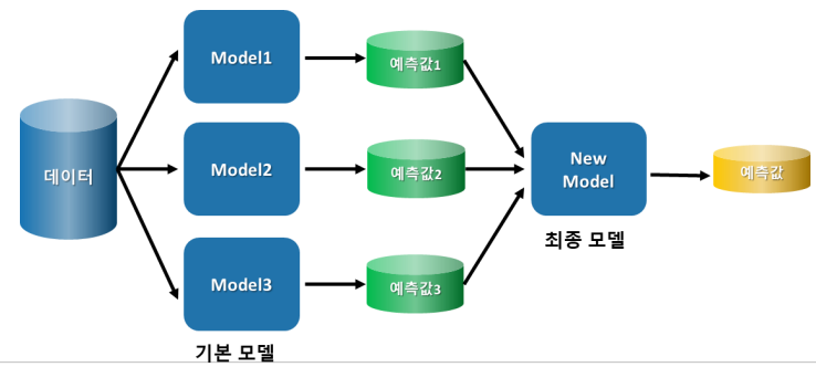 importerror-cannot-import-name-mean-absolute-percentage-error-from