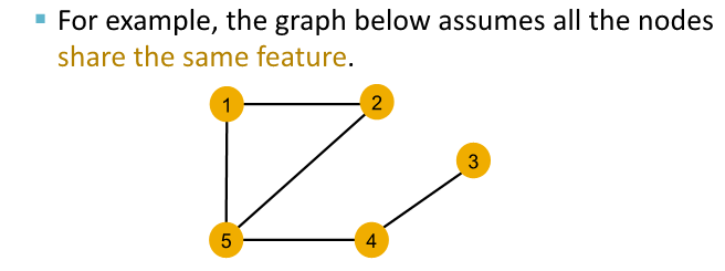 9. Theory of Graph Neural Networks