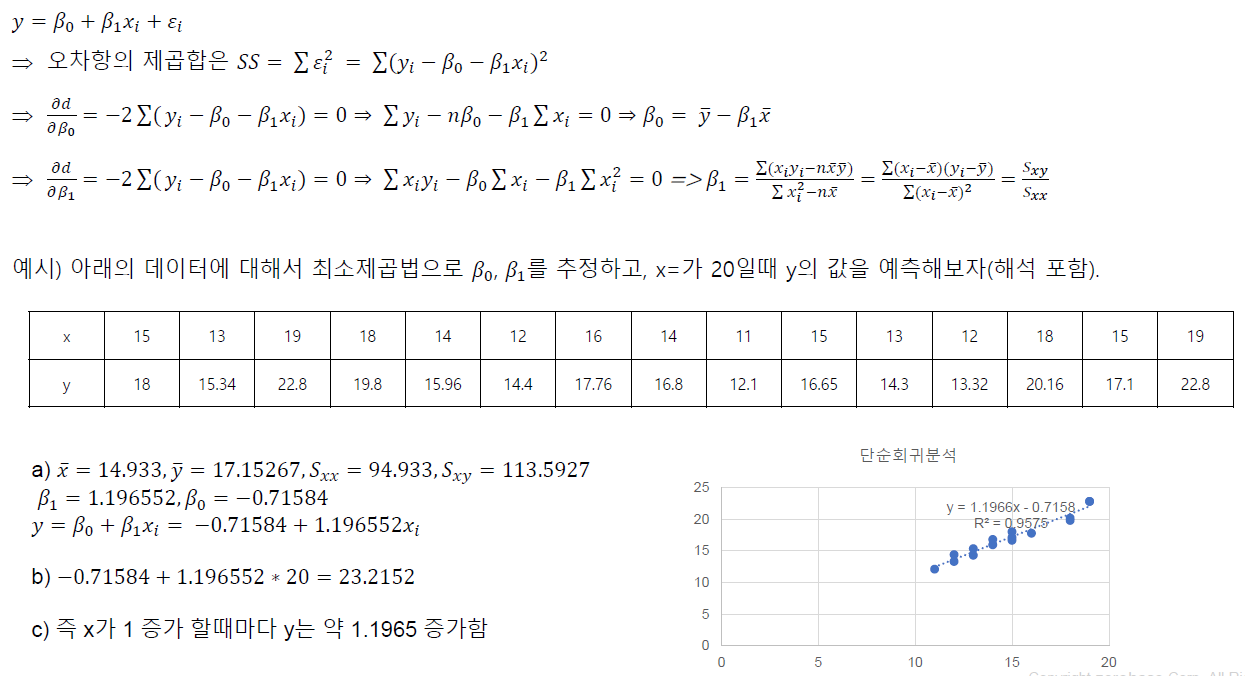 [통계] Advanced