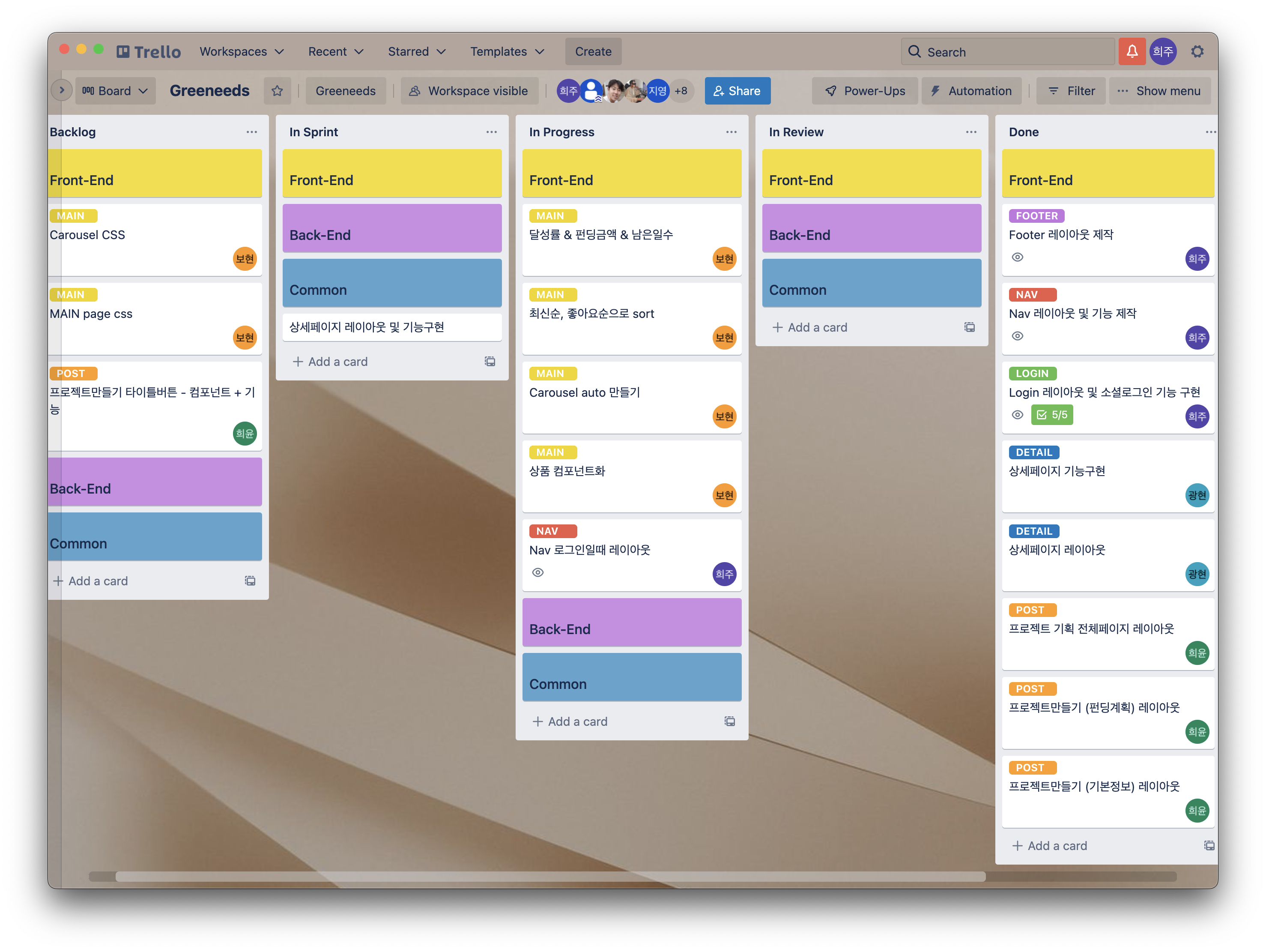 Trello