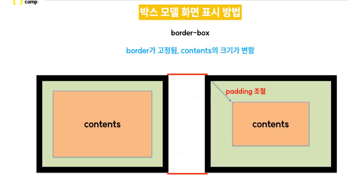 WHAT IS CSS