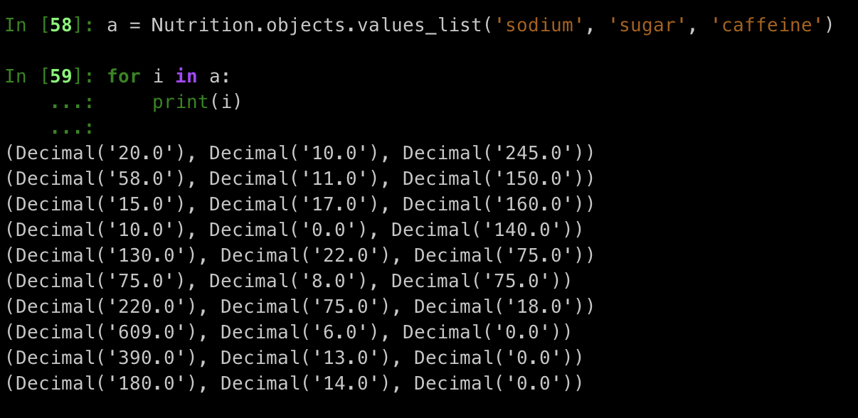 TIL 22 | QuerySet Method