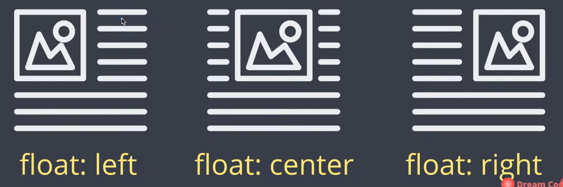 TIL 11 | Position, Block, Float #2
