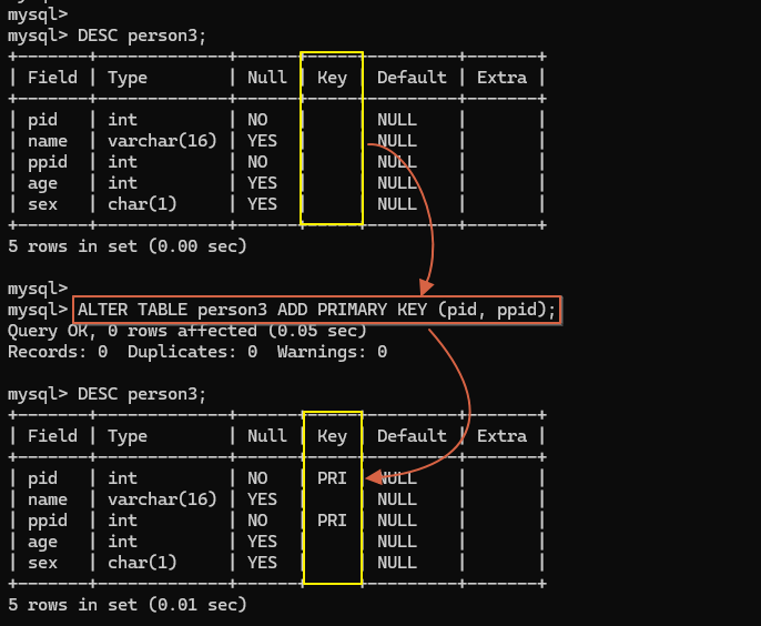 [제로베이스] DS_1_SQL 7
