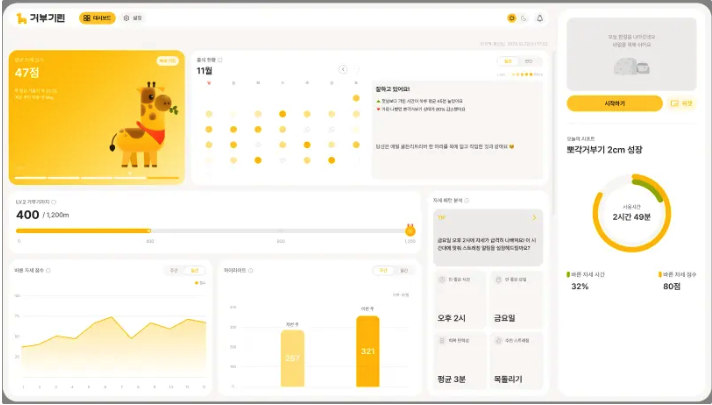 거부기린 메인 대시보드