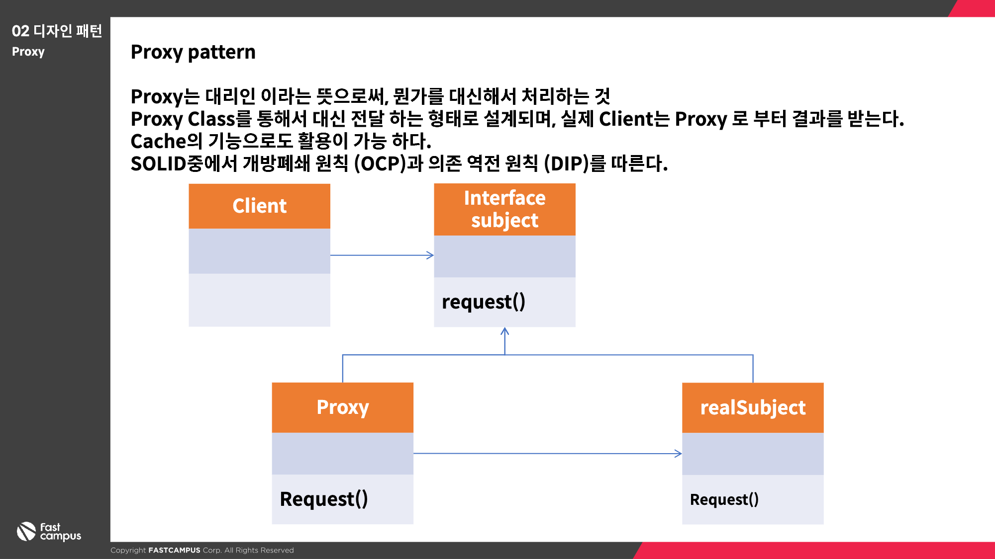 Java&Springboot로 시작하는 웹프로그래밍_7주차 - 복습2 : 디자인 패턴