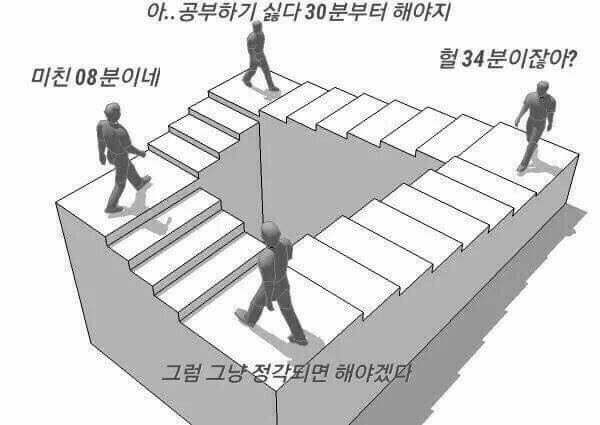 이터레이터 예제