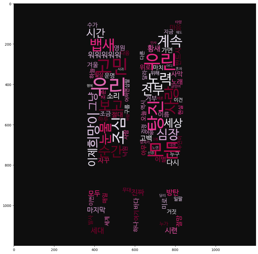 bts_wc