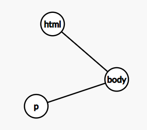 tree iamge