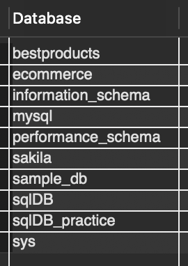 SHOW DATABASES result