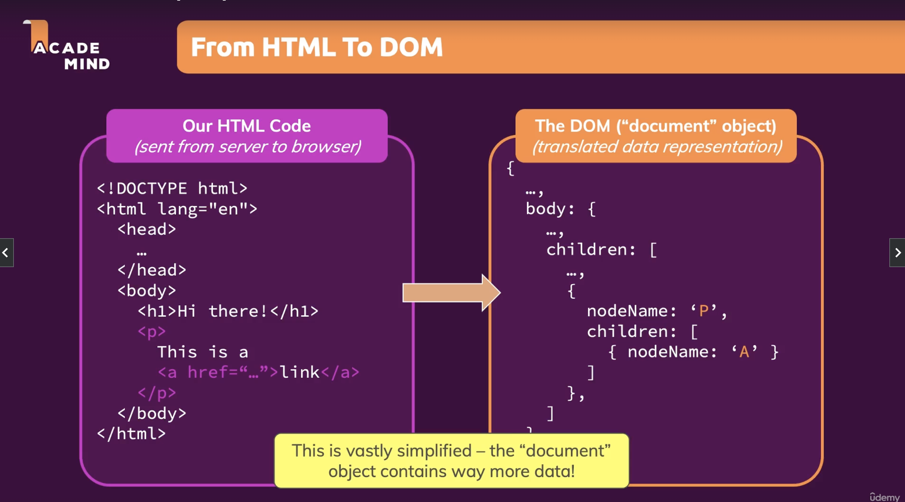 [TIL] 유데미 취업부트캠프 8일차 TIL (20231222) - JavaScript
