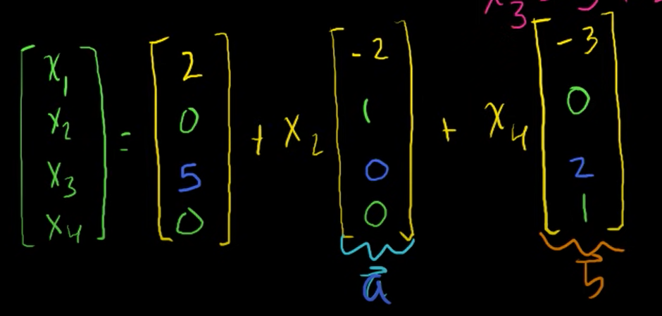 [Linear Algebra] Day 18. Solving a system of 3 equations and 4 ...