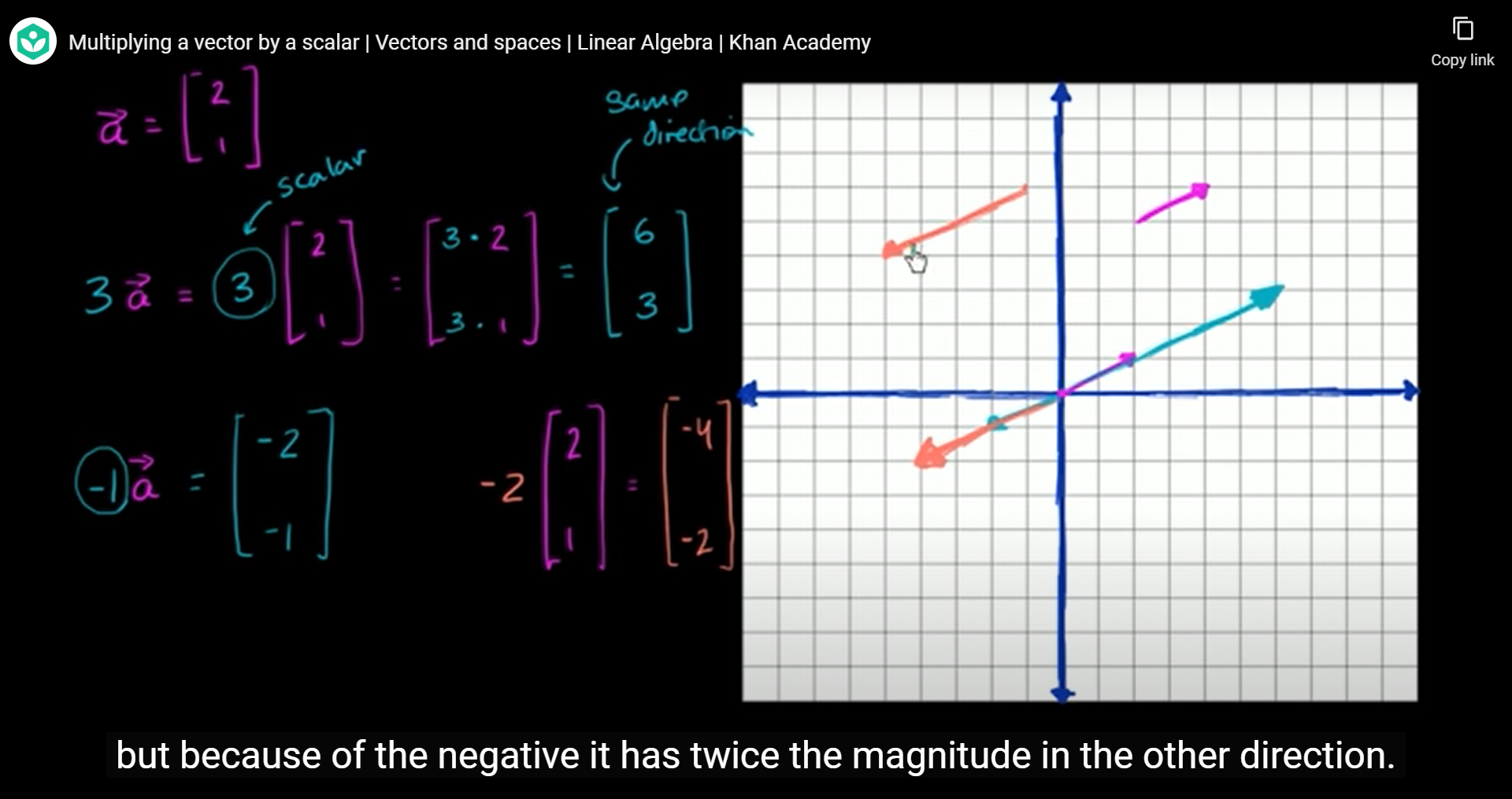 [Linear algebra] Day 1. Vectors