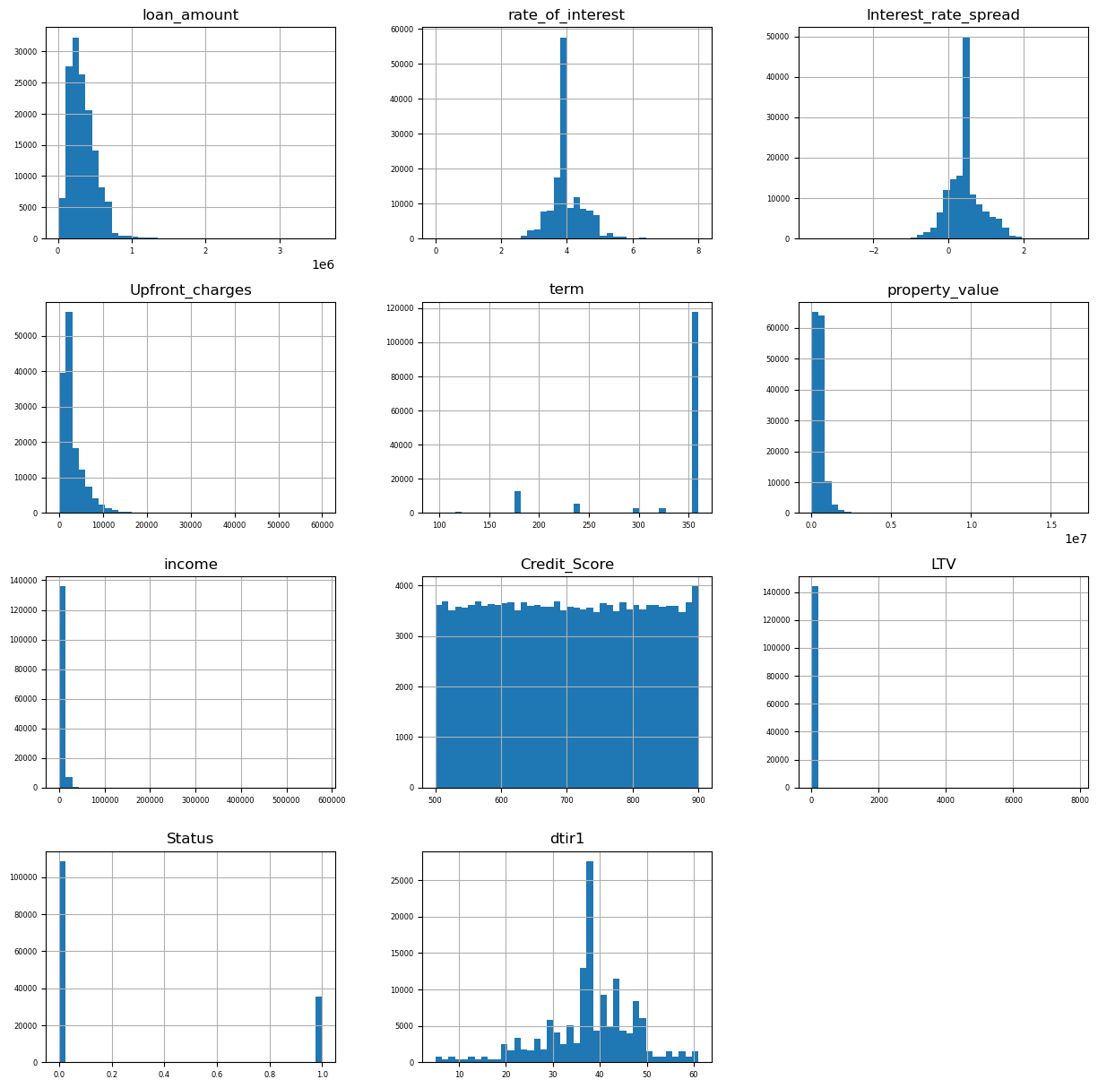 [kaggle] 나 혼자 데이터분석 18편