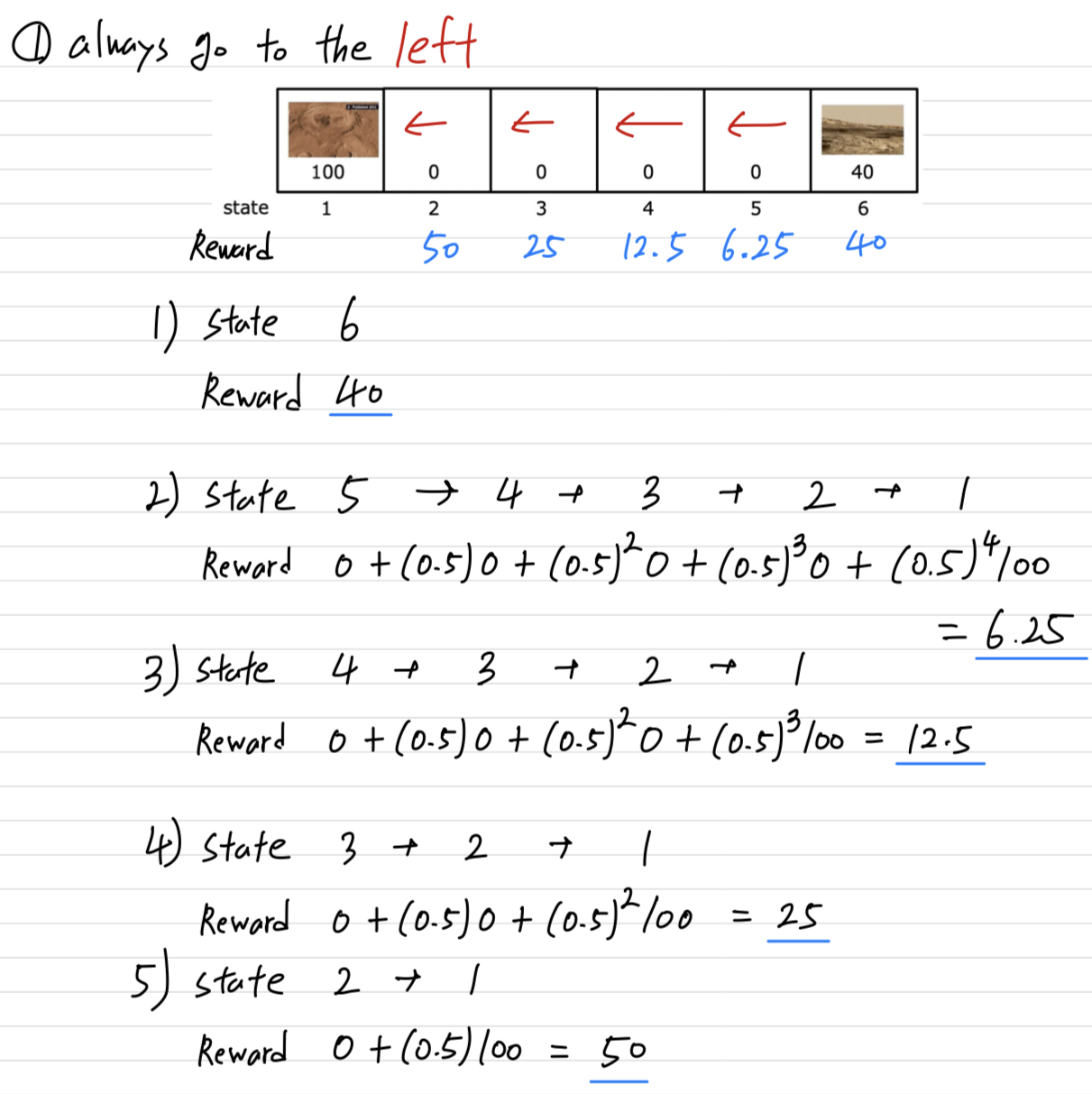 Reinforcement learning introduction \\ Return \\ Policy \\ MDP