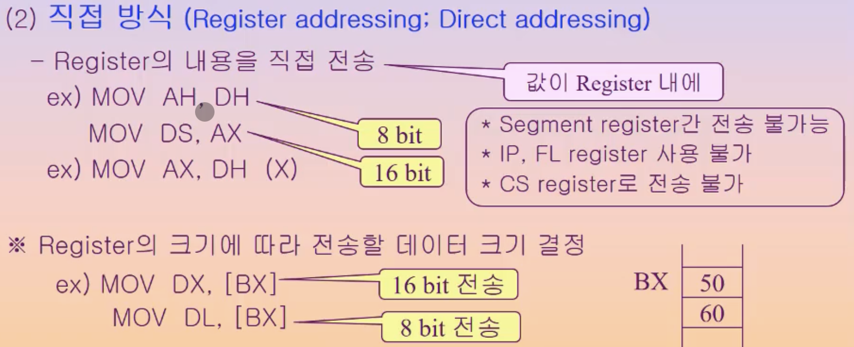 assembly-3