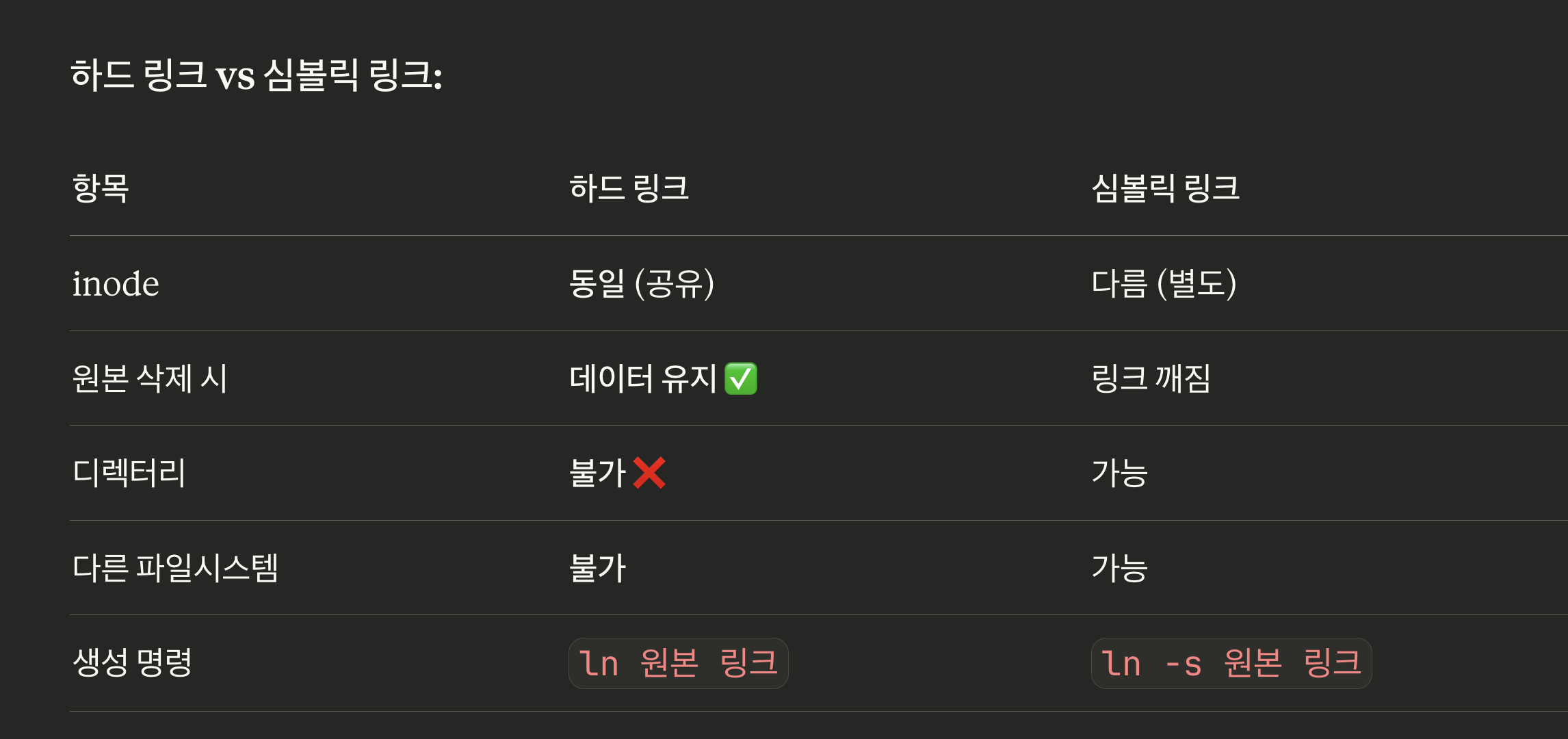 리눅스마스터 2급 공부 썸네일