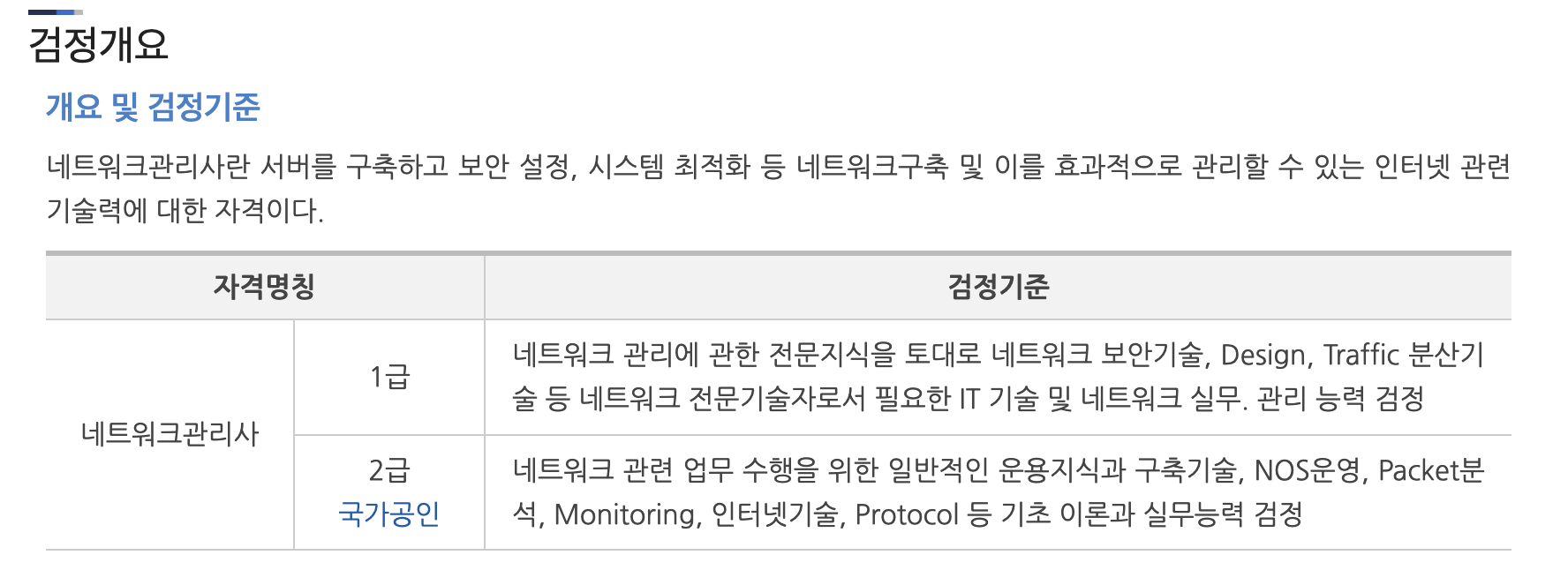 네트워크관리사 2급 합격 후기 썸네일