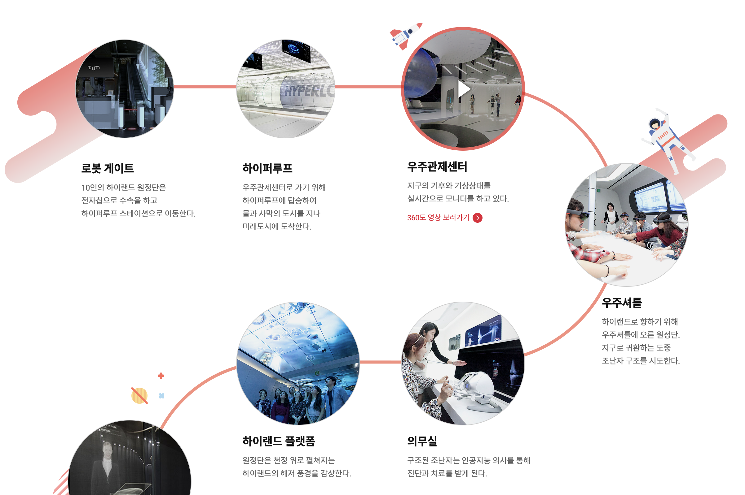 티움 투어 후기 🤖 썸네일