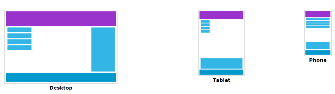 CSS_03_Grid System