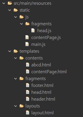 Thymeleaf layout
