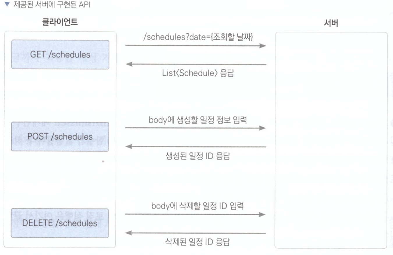 일정관리 앱 만들기: 서버와 연동하기 (캐싱, Node.js, NestJS, Provider)
