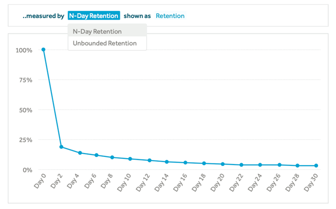 data TIL 250304
