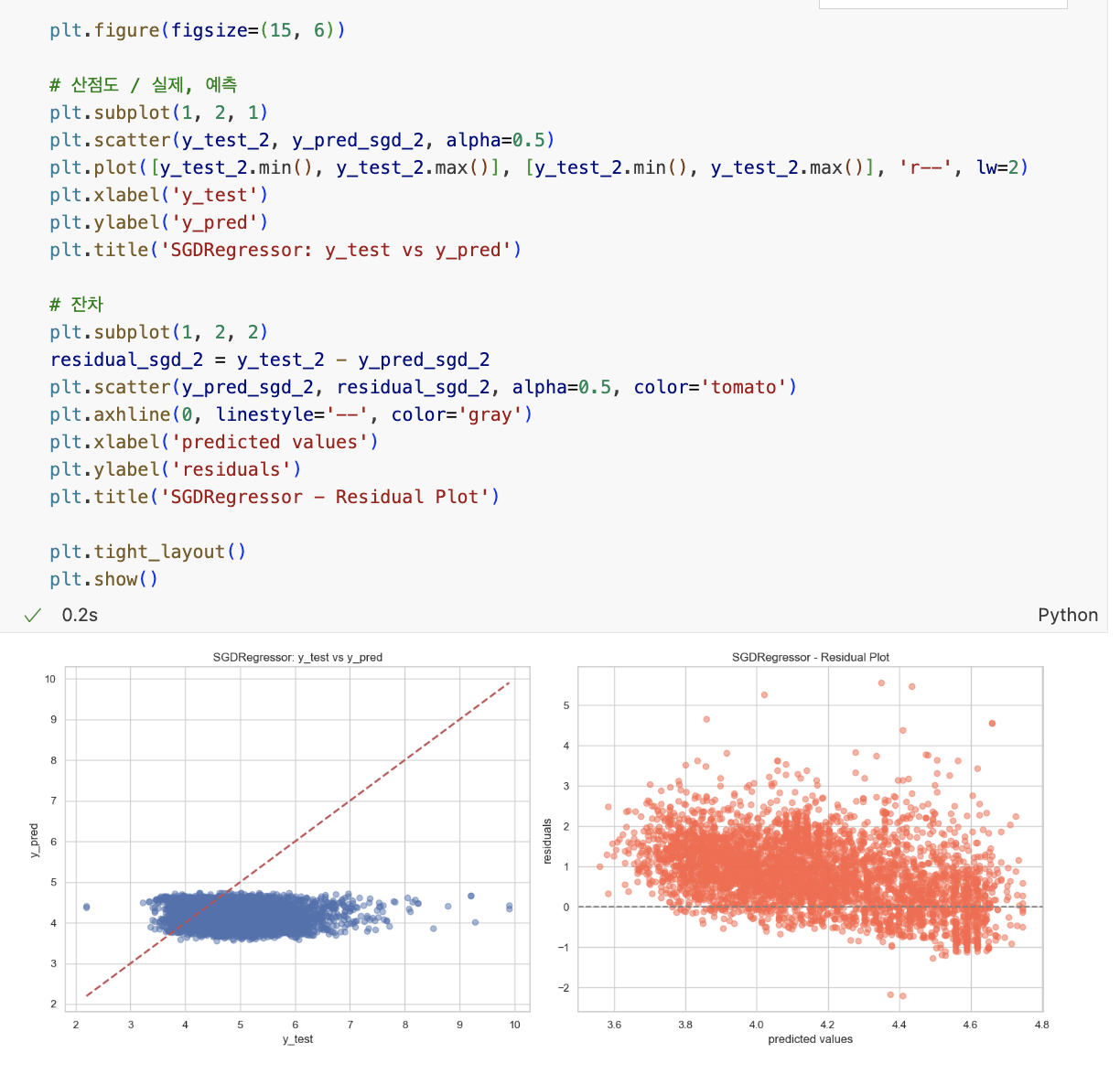 data TIL 250423