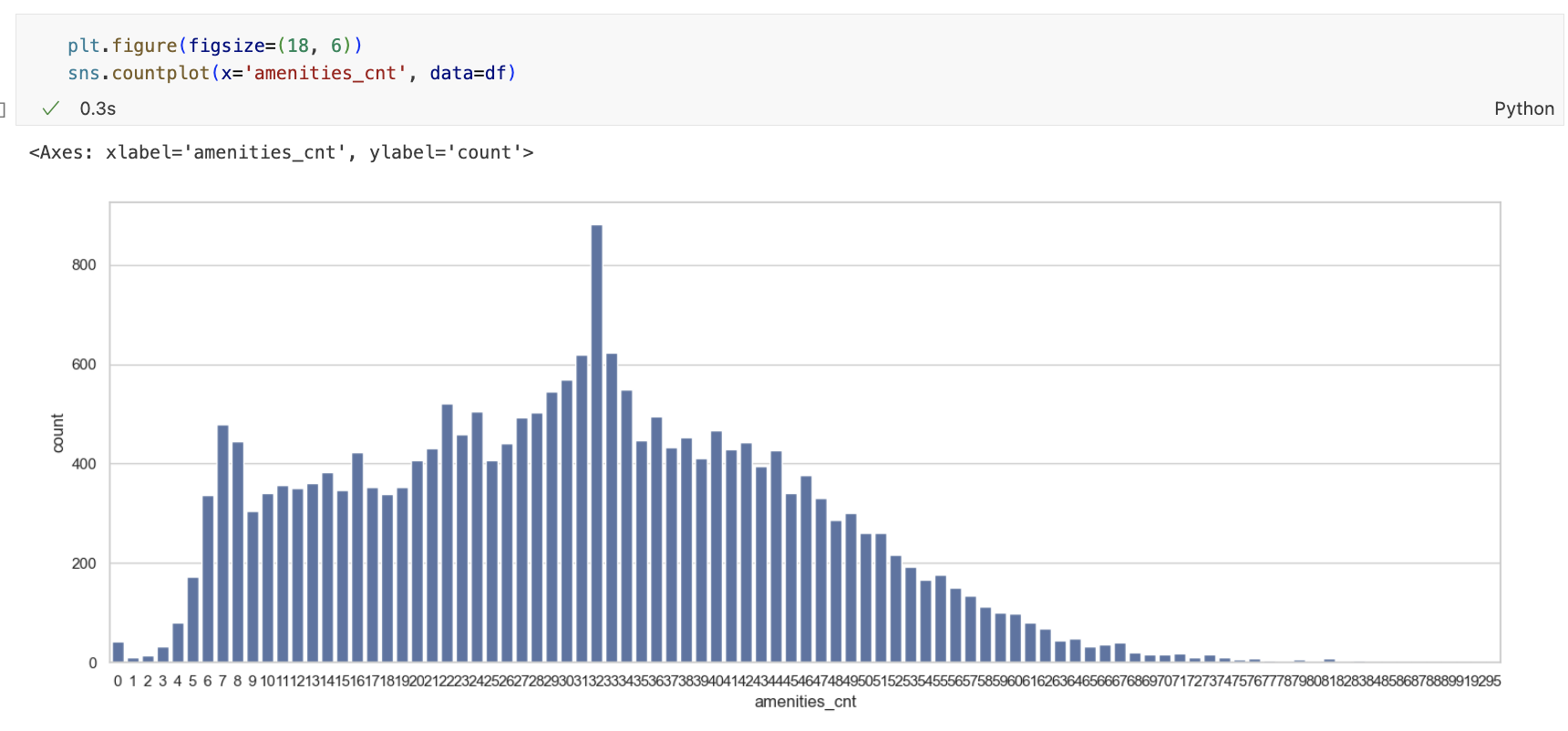 data TIL 250423