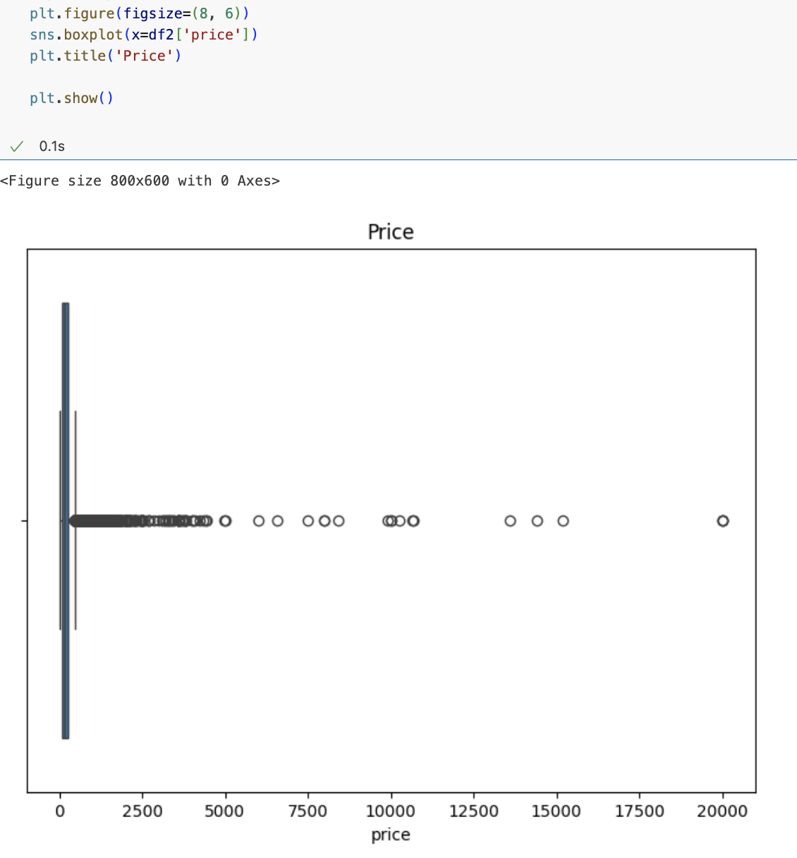 data TIL 250421