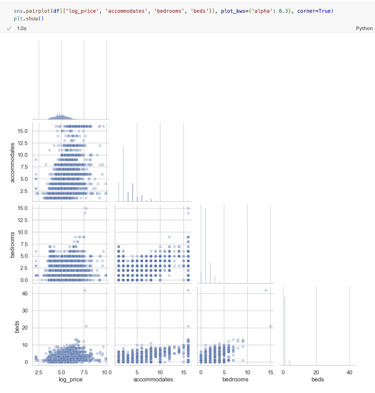 data TIL 250423