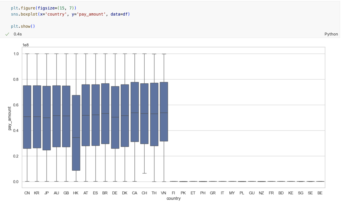 data TIL 250513
