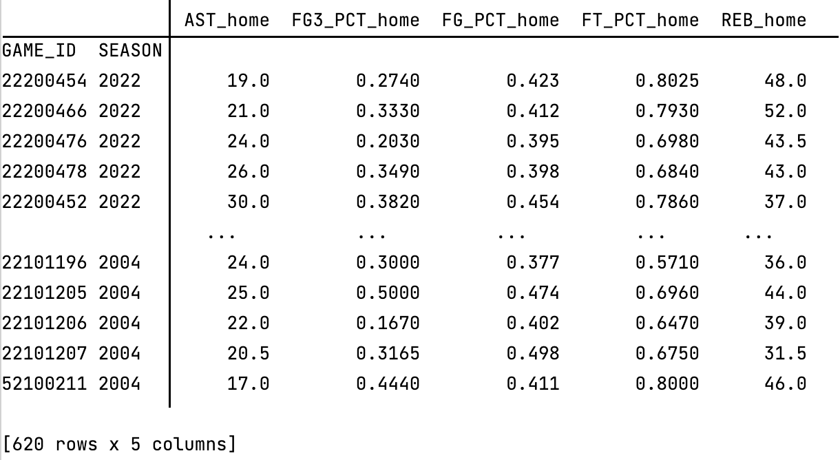 data TIL 250325