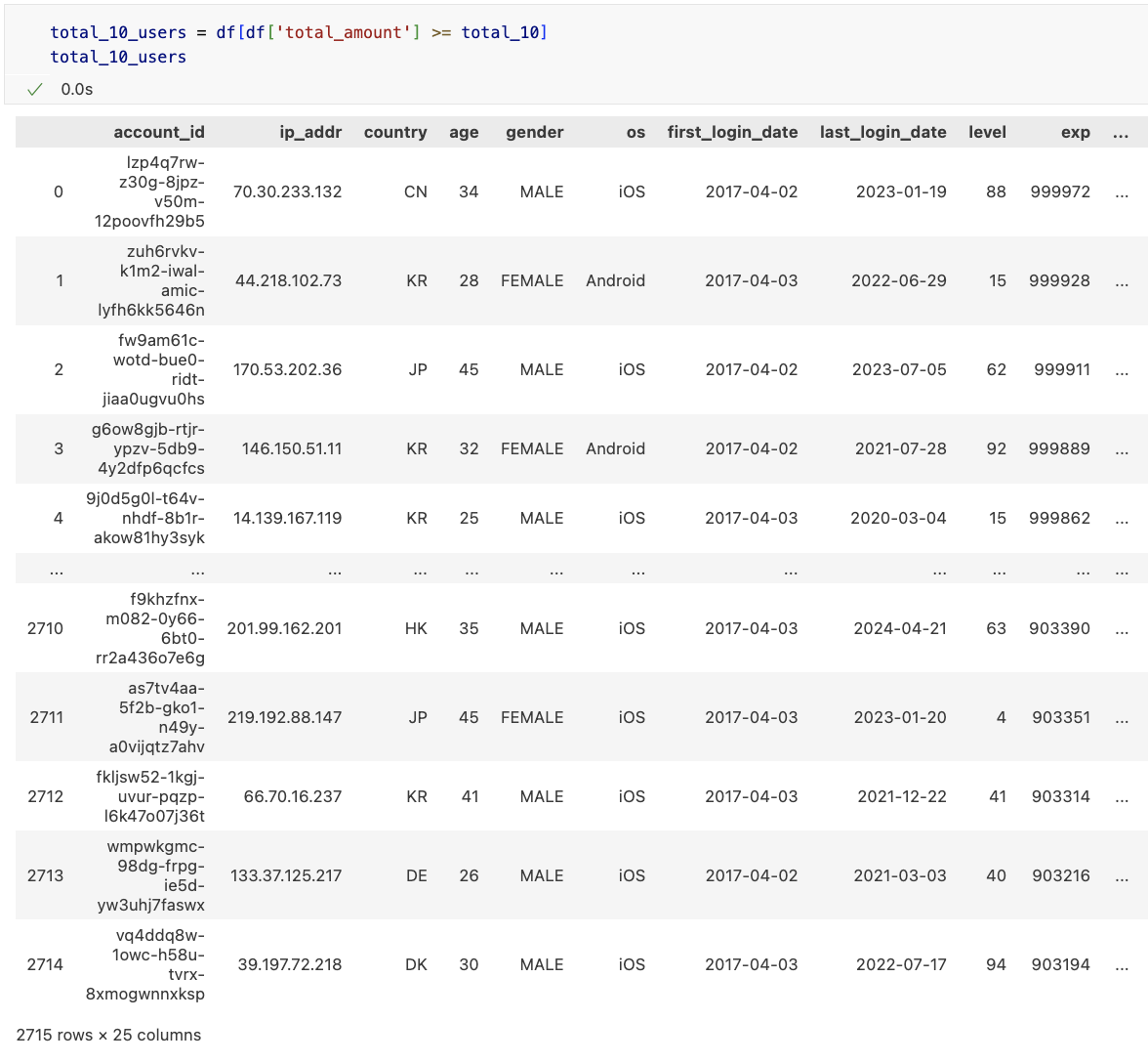data TIL 250513