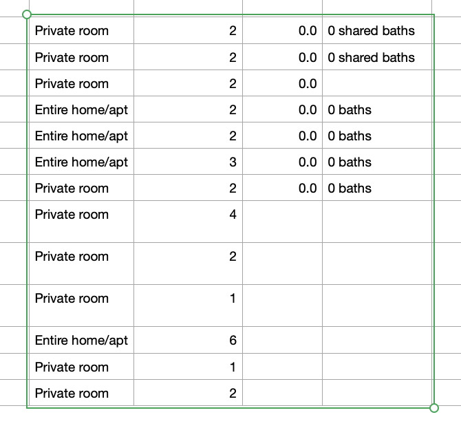 data TIL 250421