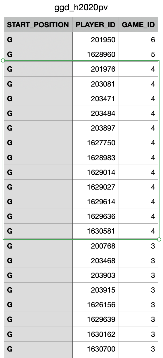 data TIL 250326