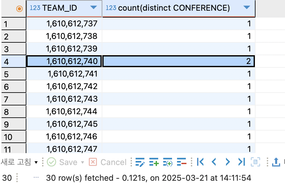 data TIL 250321