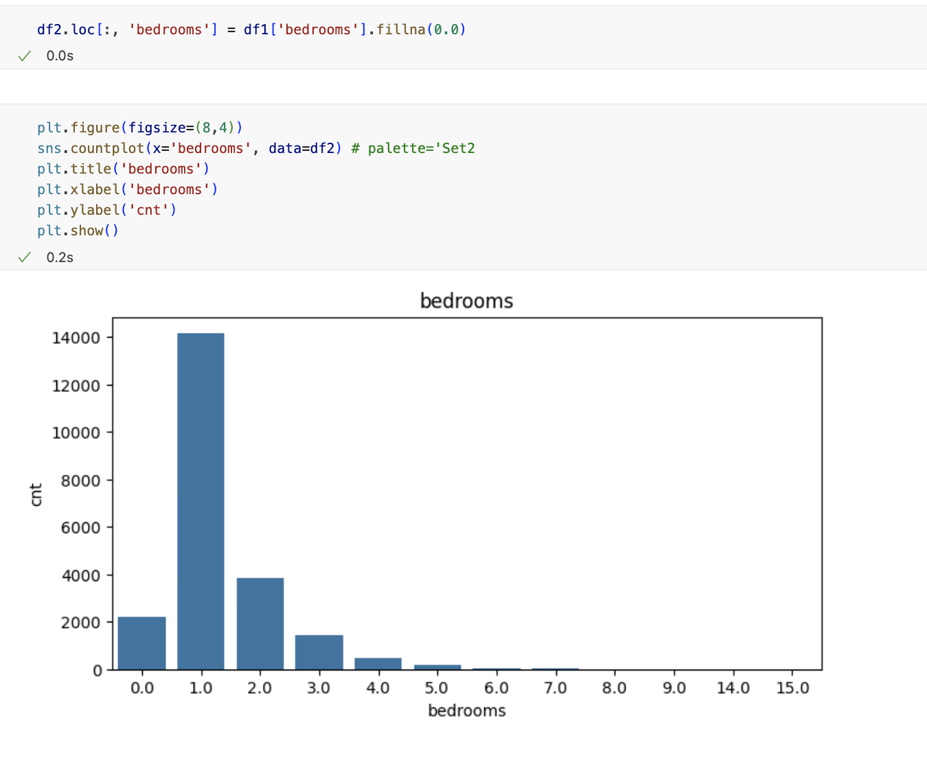 data TIL 250421