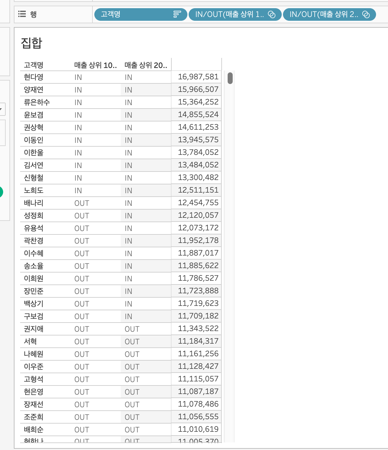 data TIL 250513